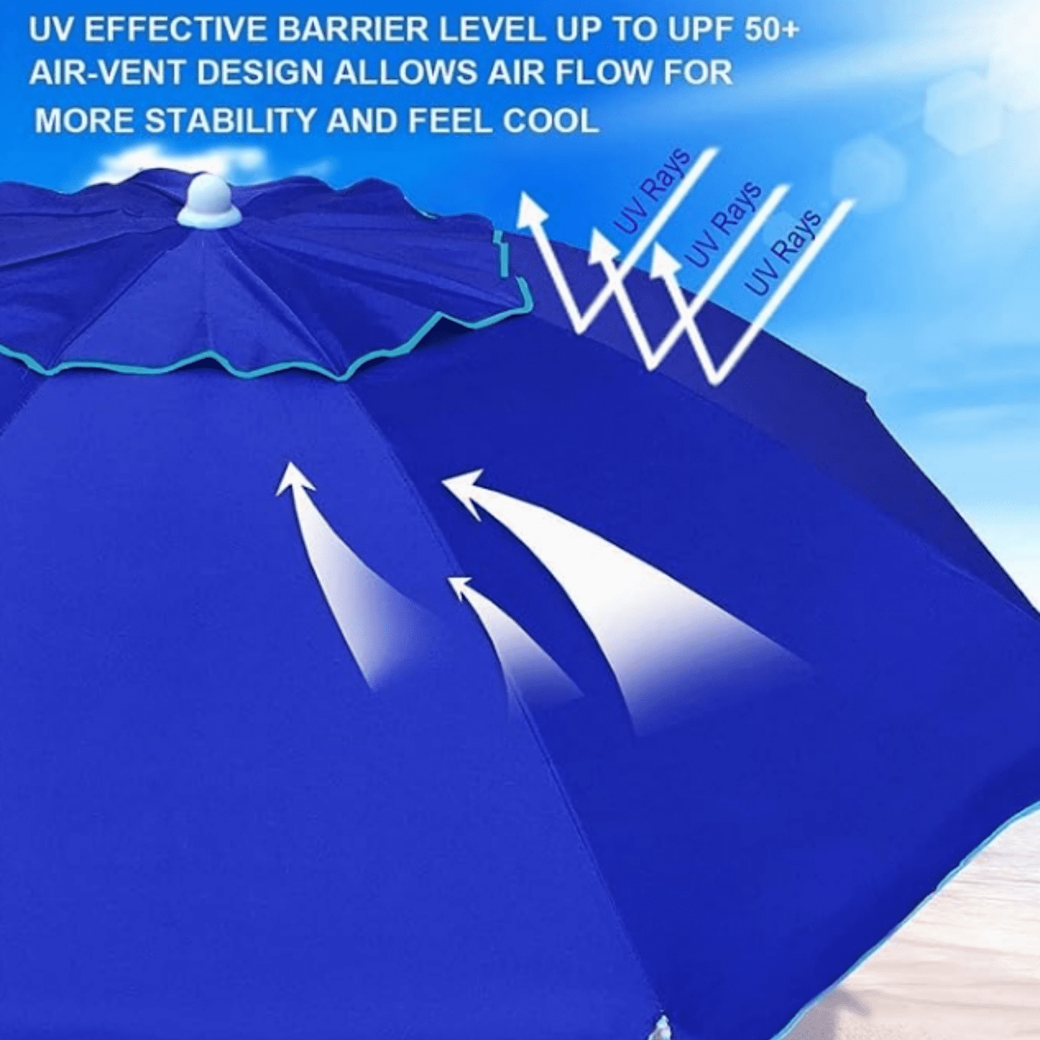 6.5ft folded beach umbrella with sand anchor windproof, Push Button Tilt and Air vent UPF 50+ Protection Fits in a large Suitcase for Patio Garden Beach Pool Backyard Blue
