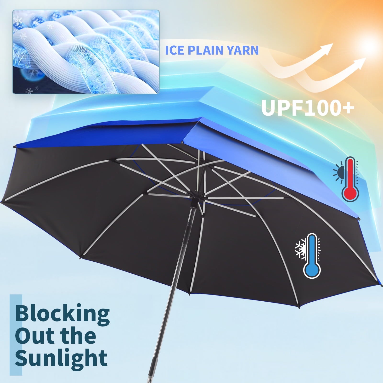 2 Pack 48.6" Double Canopy Umbrella with Clamp, UPF50+ Beach Chair Umbrella with clip, 360° Outdoor Wheelchair, Patio, Golf Carts,Camping(Blue, Not Include Chair)